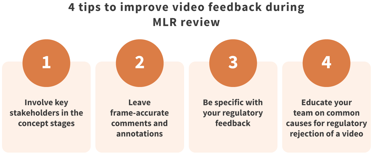 4 tips to improve video feedback during MLR review