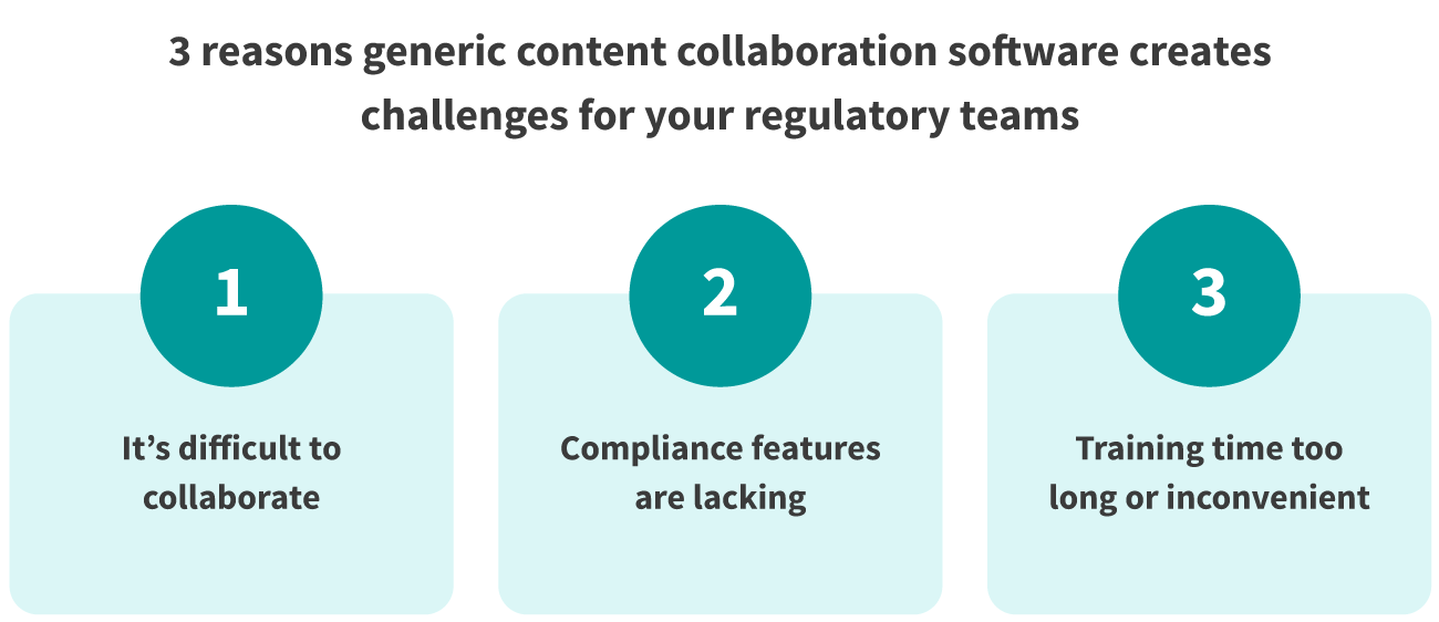 3 reasons generic content collaboration software doesn't work for regulatory teams