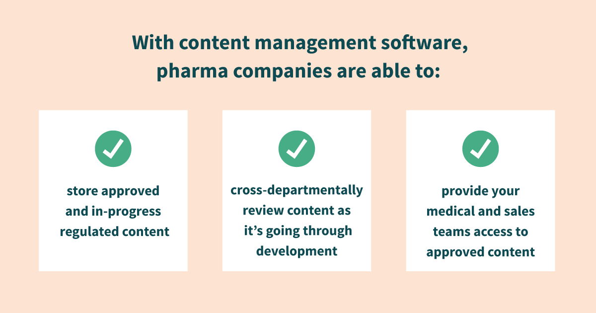 Content management software overview