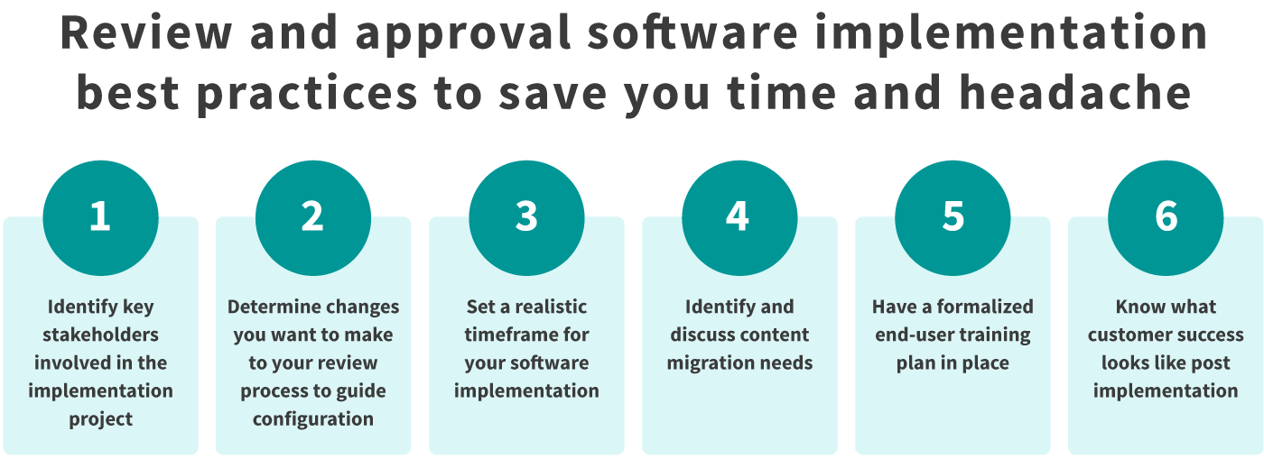 Review and approval software implementation best practices to save you time and headache