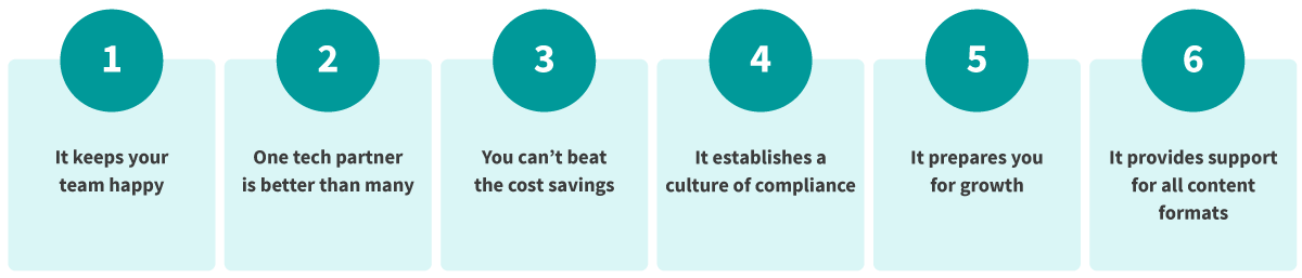 Medcomm, ad/promo, non-regulated content reviews–the right tool handles it all