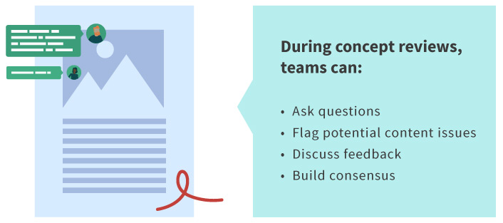 Concept review benefits