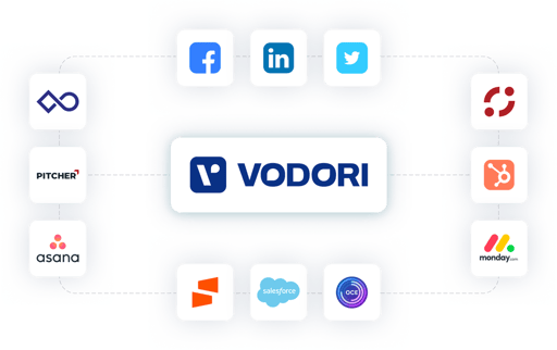Tech stack