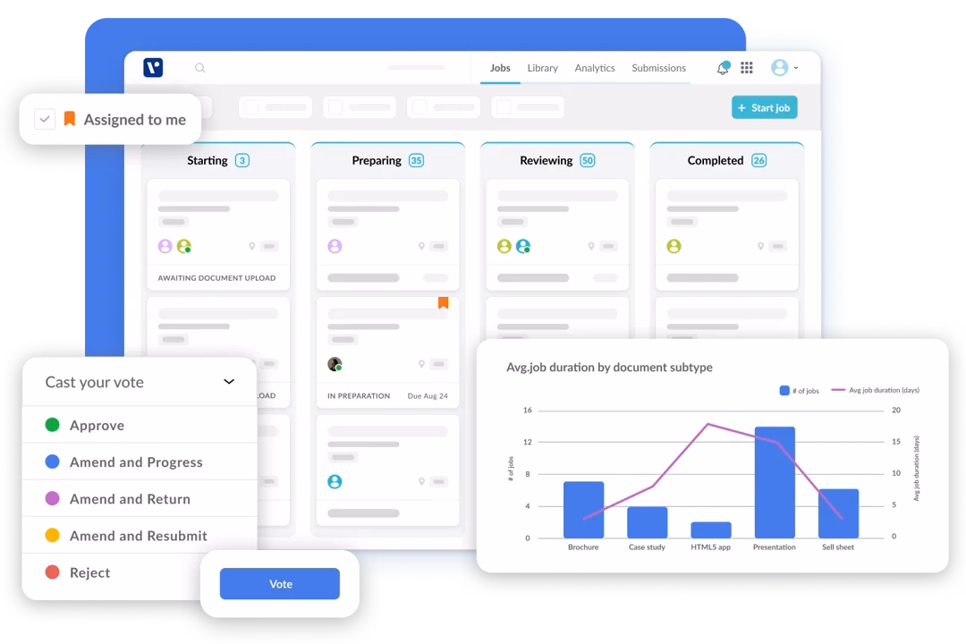 explore vodori platform - about