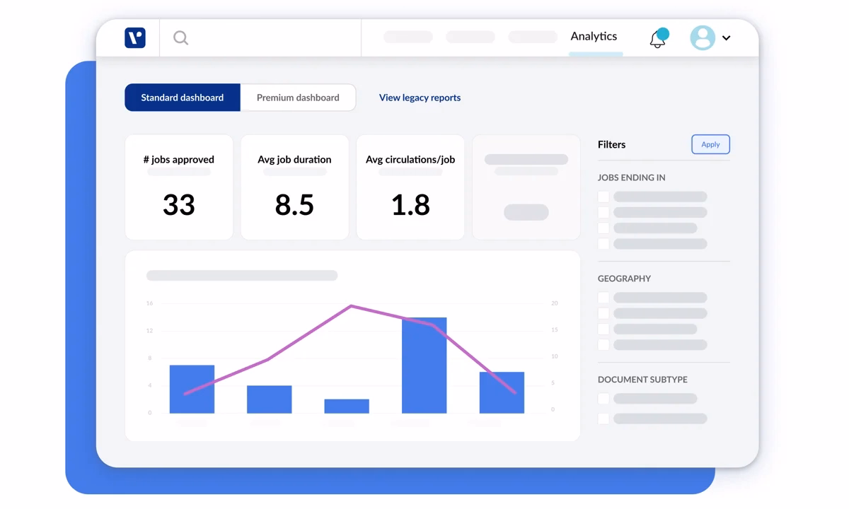 robust, relevant data - reporting & analytics
